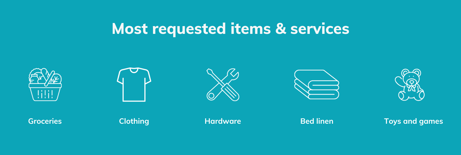Most requested items and services for Victoria flood recovery: groceries, clothing, hardware, bed linen, toys and games